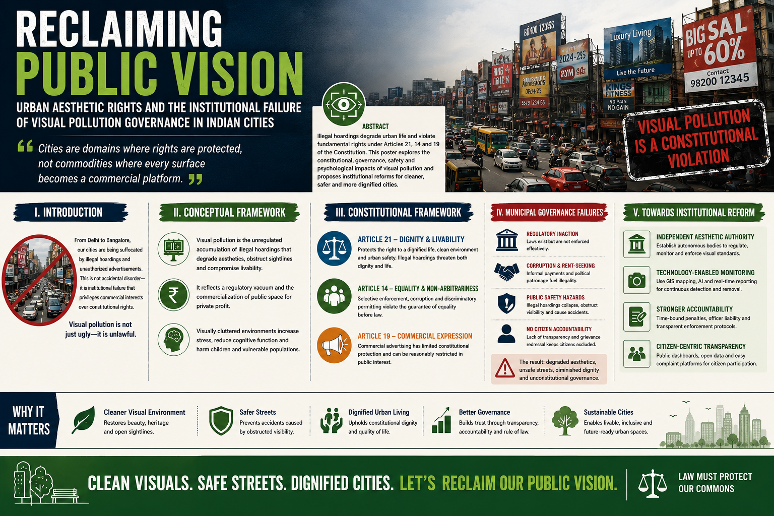 Visual Rights Group Reclaiming Public Vision: Urban Aesthetic Rights and the Institutional ...